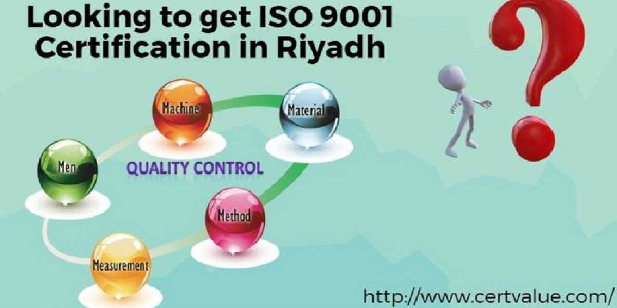 6 Stages of ISO 9001 Certification in Qatar