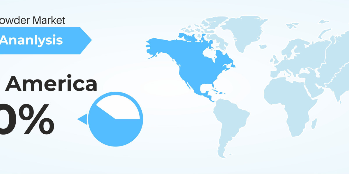 3D Printing Powder Market: Key Growth Drivers and Future Trends