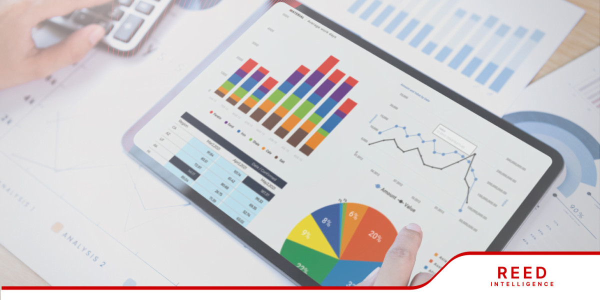 Integrated Temperature Transmitter Market Share, Growth and Forecast by 2032 | Reed Intelligence