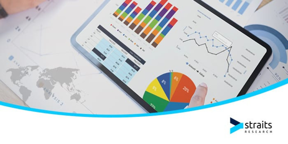 Cannula Market Trends and Growth 2024 Industry Insights & Forecasts