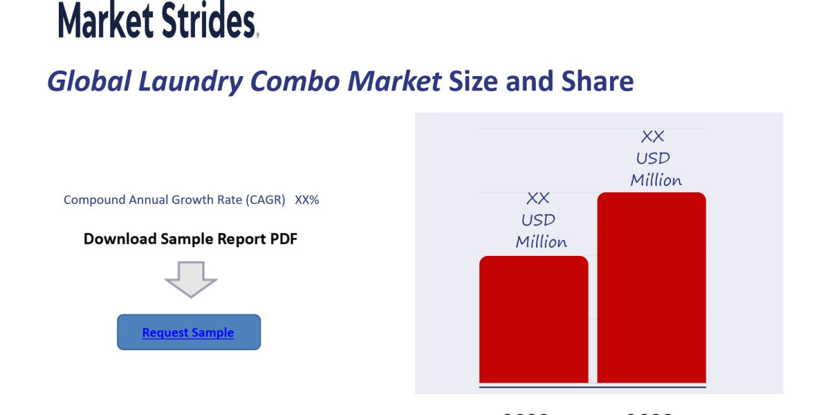 Metal Ceilings Market Share and Industry Growth Projections to 2033