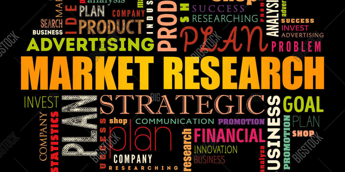 Global Context-Rich System Market Size, Share, Strategies, Key Manufacturers, Trends and SWOT Analysis 2032