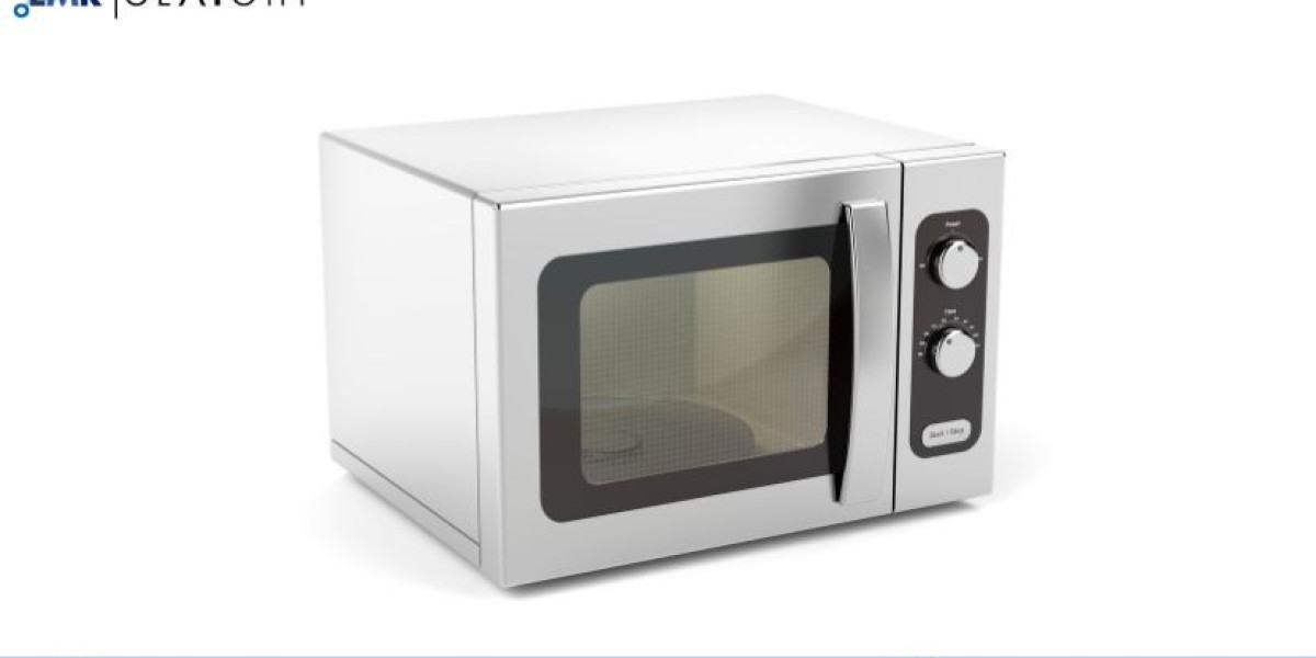 Microwave Oven Manufacturing Plant Project Report 2025: Key Insights and Requirements