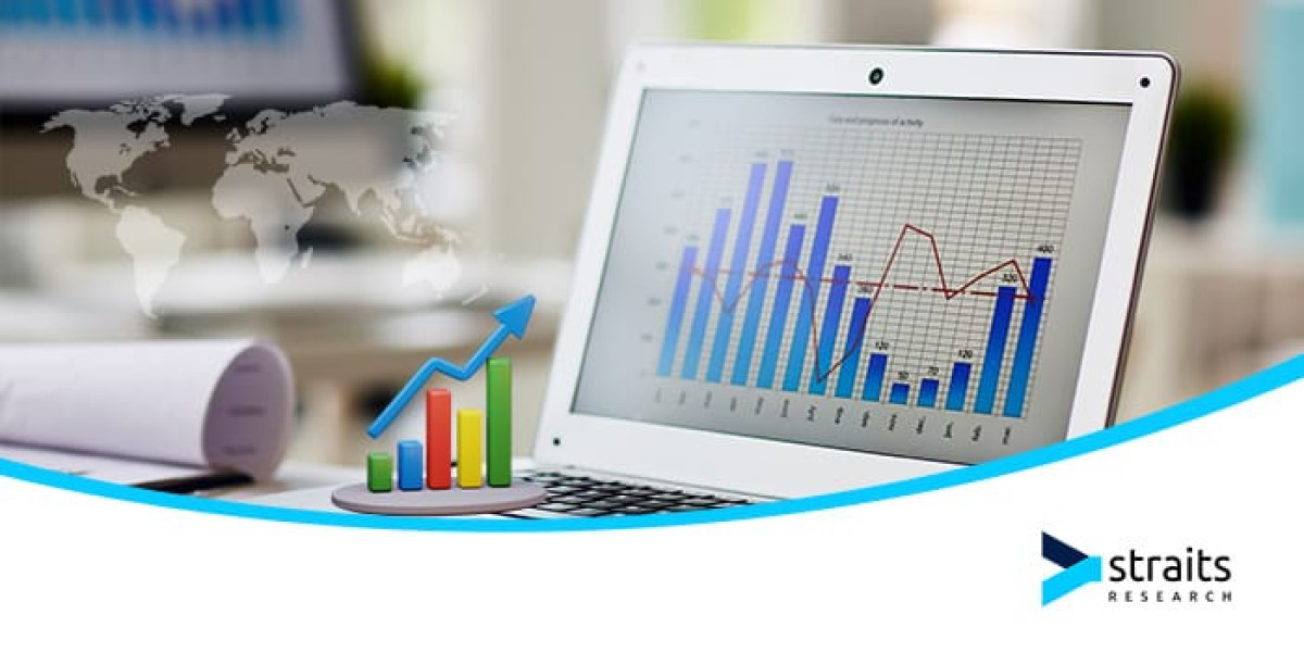 Petri Dishes Market  Trends, Growth, and Forecast Analysis 2025