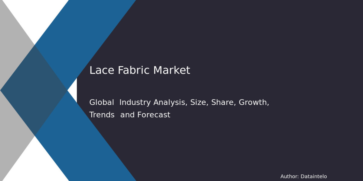 Lace Fabric Market Growth 2032: Emerging Trends & Market Share