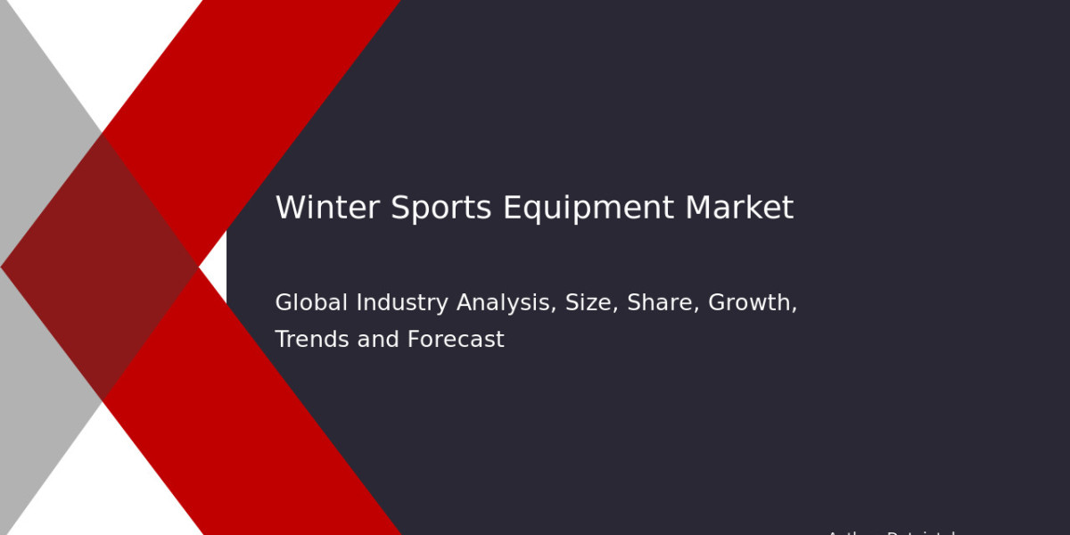 Winter Sports Equipment Market Report 2024-2032: Growth & Forecast