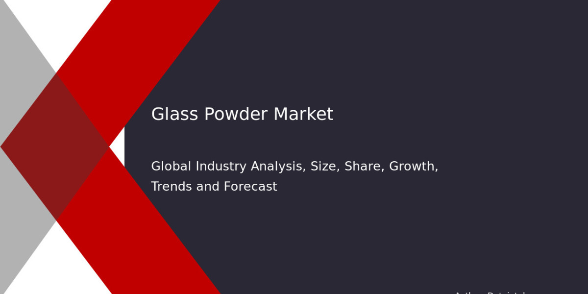 Glass Powder Market Growth, Trends, and Industry Share 2032