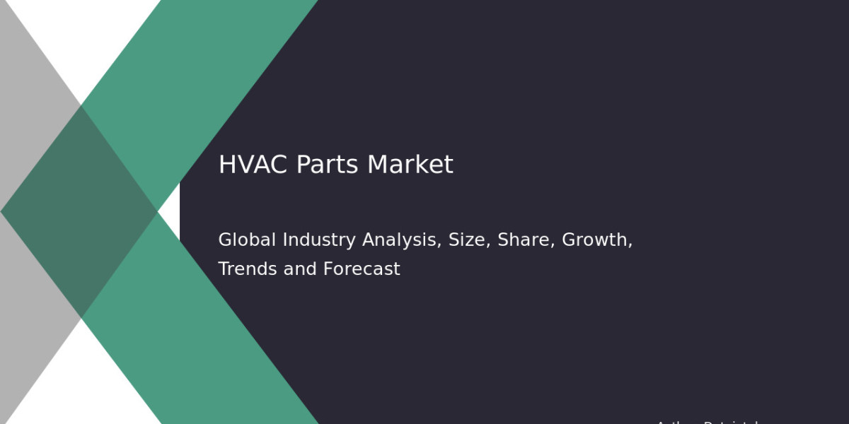 HVAC Parts Industry Size, Trends & Global Market Forecast 2032