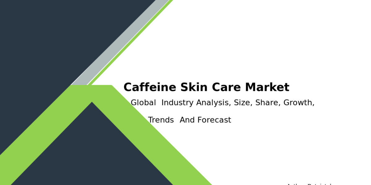 Caffeine Skin Care Market Demand & Supply Chain Analysis 2032