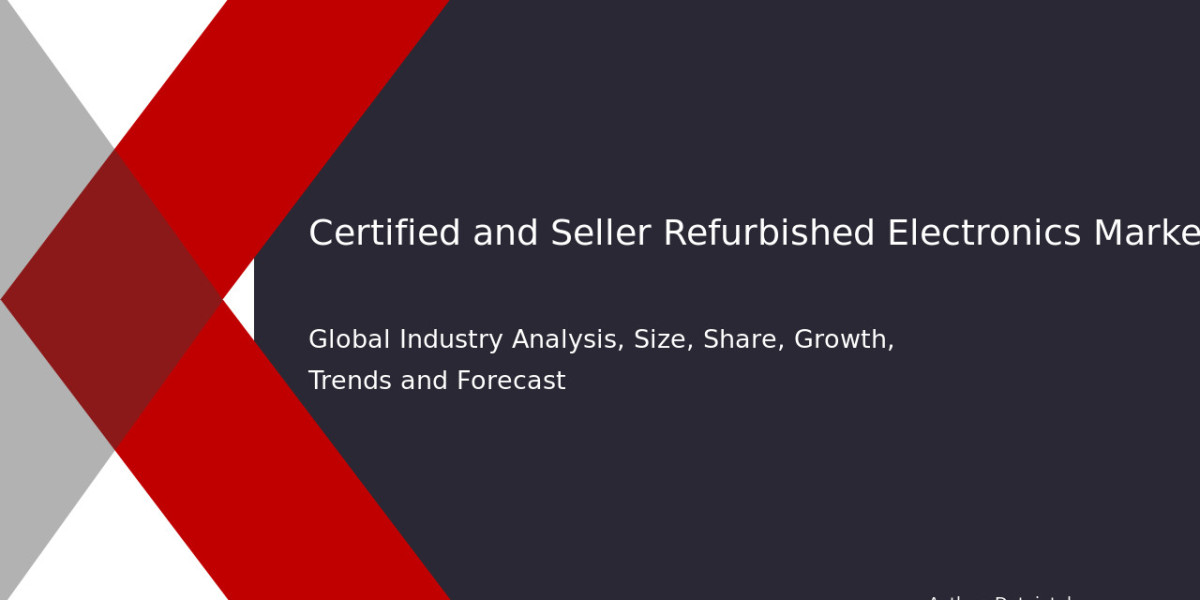 Certified and Seller Refurbished Electronics Market Forecast with Industry Trends and Growth Rate 2032