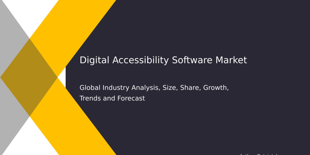 Digital Accessibility Software Market Growth: Global Trends and Forecast till 2032