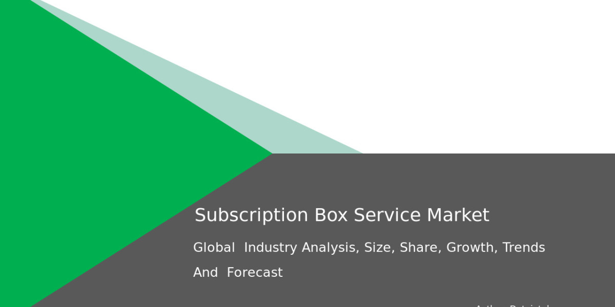 Subscription Box Market Segmentation – Growth Potential & Insights 2032