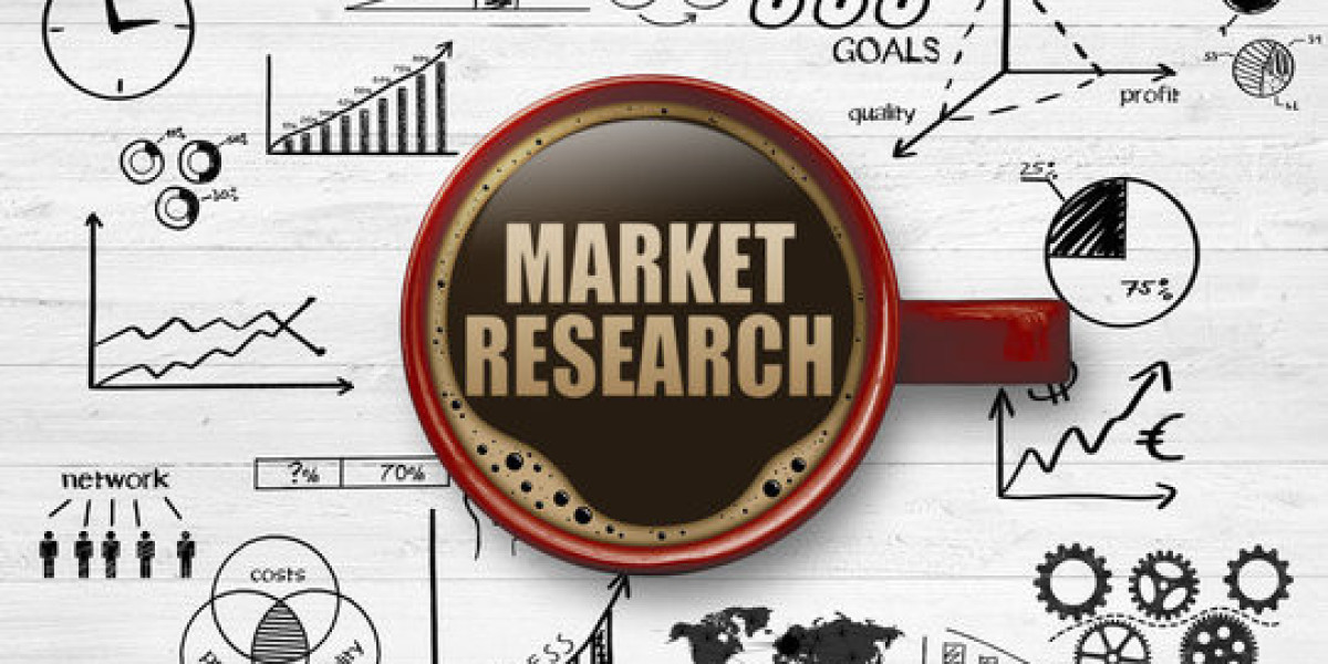 Global BFSI Crisis Management Market Size, Share, Key Drivers, Growth Opportunities and Global Trends 2032