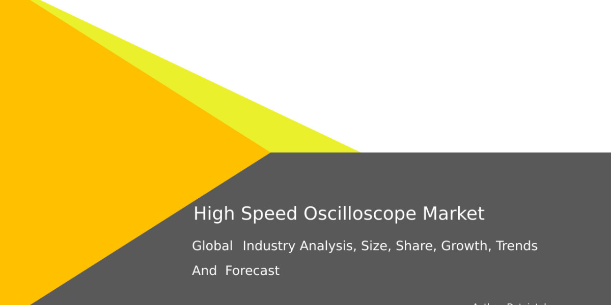 High-Speed Oscilloscope Market Development: Industry Analysis & Forecast