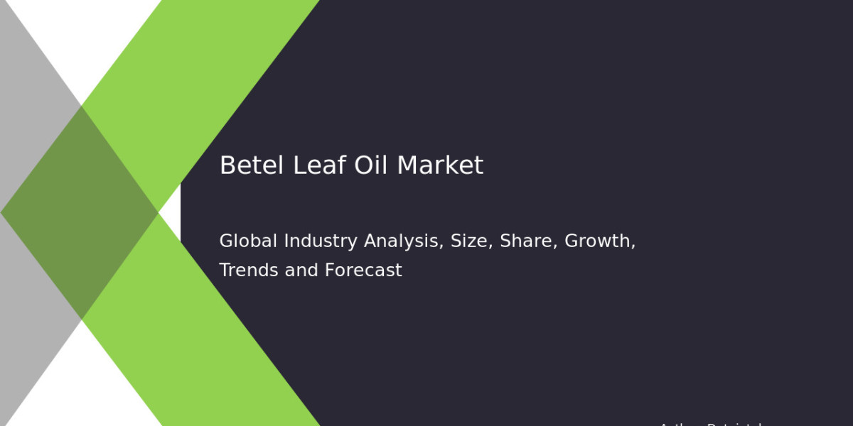 Betel Leaf Oil Market Insights: Competitive Analysis & Future Trends 2032