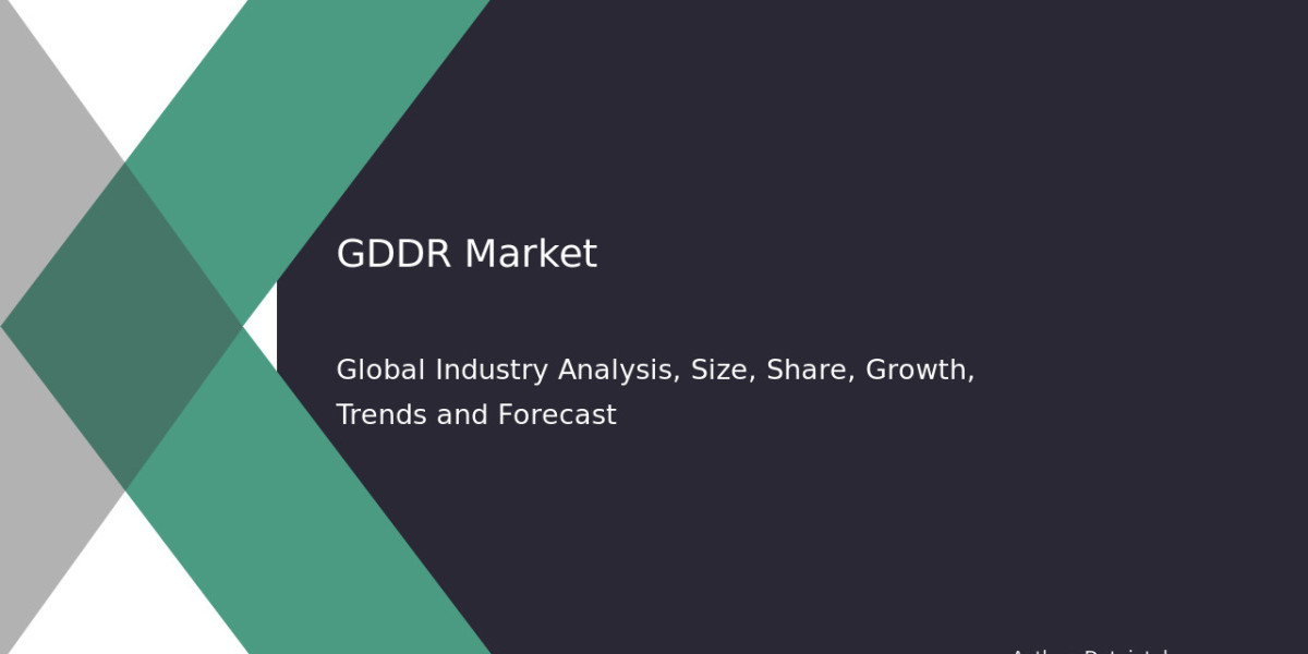 GDDR Industry Growth & Competitive Landscape 2032