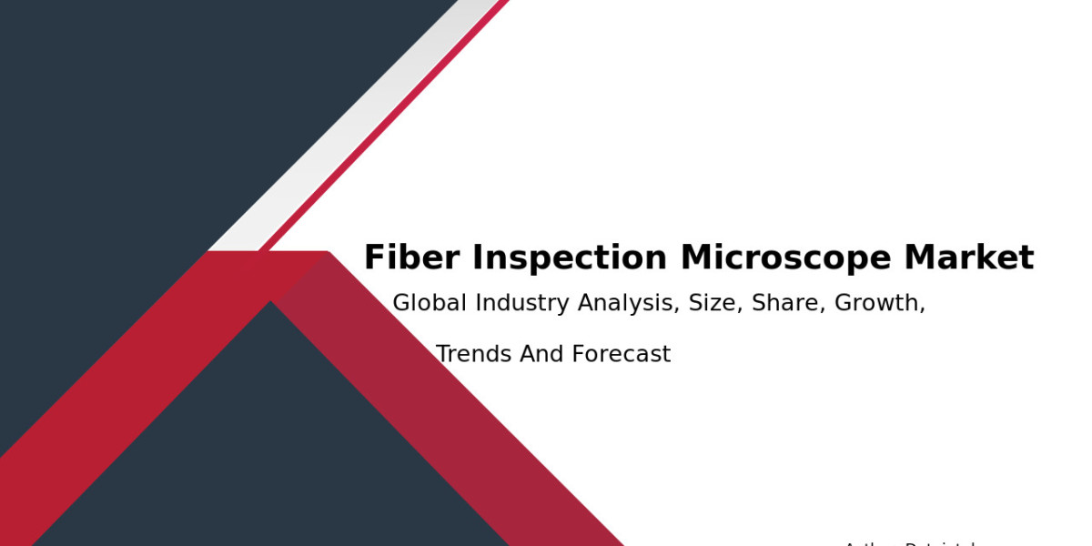 Fiber Inspection Microscope Market Investment Analysis & Growth 2032