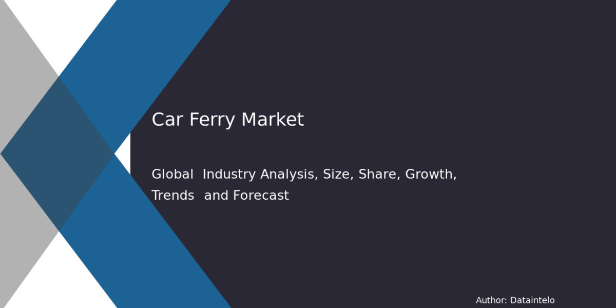 Car Ferry Market Overview: Competitive Landscape & Insights 2032