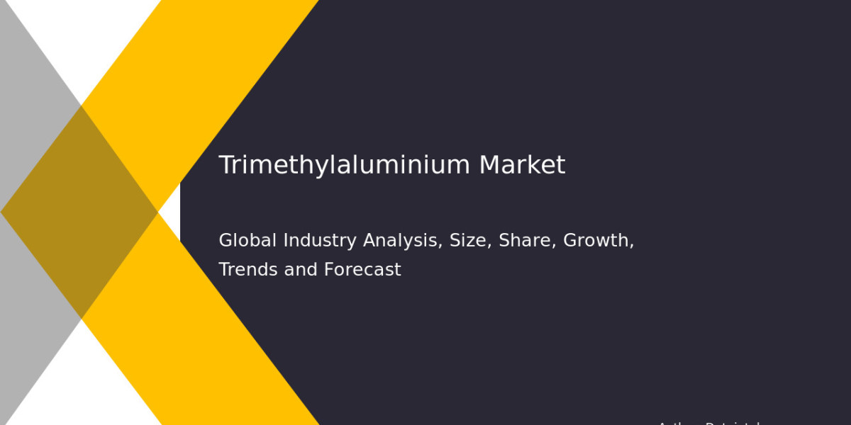 Trimethylaluminium Market Report: Trends, Growth & Forecast